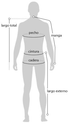 Imagen de medidas