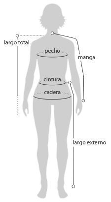 Imagen de medidas